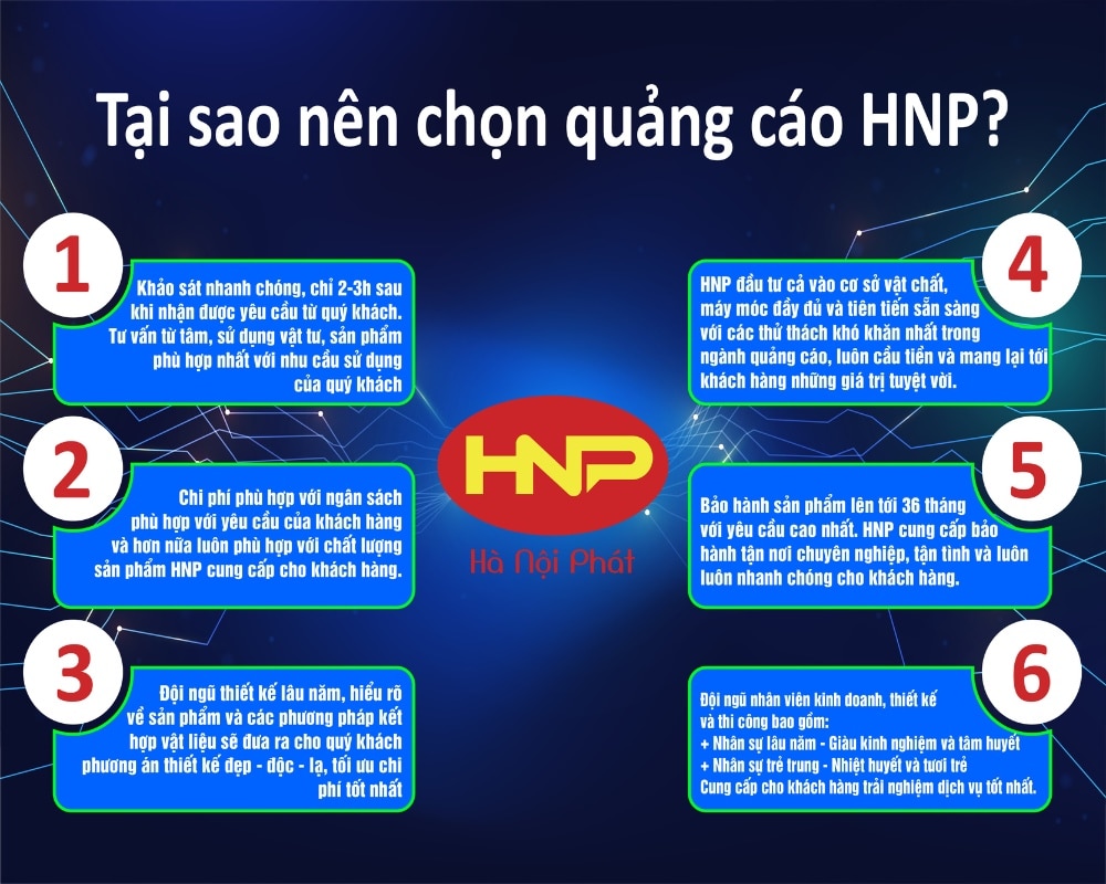 chính sách quảng cáo HNP